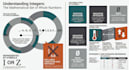 design clean and creative powerpoint presentations