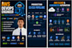 setup AWS devops ci cd pipeline docker kubernetes jenkins and eks