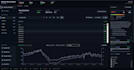 build a macroeconomic data dashboard with ai sentiment