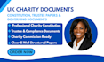 write UK charity constitution governing document and trustee papers