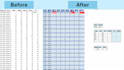 create advanced excel formulas and automate your data