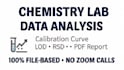 do chemistry lab analysis with calibration curve and method validation