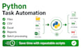 create a python script to automate your repetitive task