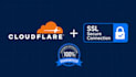setup cloudflare CDN, SSL security, and enterprise speed optimization