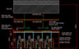 create electrical drawings, sld, load calculation, cable sizing and panel desgin