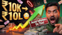 design viral youtube thumbnails that increase CTR
