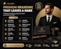 create business logo design do branding kit with brand guide style