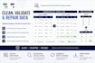 clean, validate and fix excel or CSV data