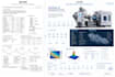 design technical presentations for engineering companies