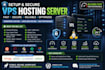 setup and secure vps hosting server wordpress hosting linux web hosting fast
