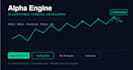 build mql5, mql4, pinescript and python trading strategies