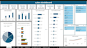 automate and clean your data using power query and excel