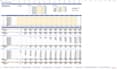 do excel spreadsheet google sheets automation vba macro dashboard formulas