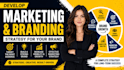 develop the marketing and branding strategy for your brand