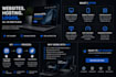 create websites, web apps webhosting ect