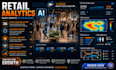 create retail people counting and customer tracking ai system