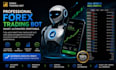 develop profitable forex trading bot, forex ea, gold bot, automated trading