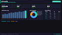create an interactive excel dashboard with charts and kpis