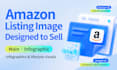amazon listing image design