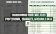 clean and format excel data