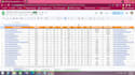 do data entry, pdf to excel, lead generation, web scraping