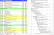 plan and execute your project seamlessly