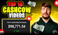 make youtube faceless automated videos