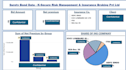 clean and deduplicate your messy dataset and make it analysisready