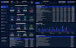 create clean reliable dashboards on power bi