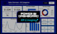 create a professional power bi dashboard for your data