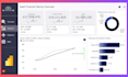 be your microsoft power bi expert for stunning dashboards