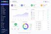 setup reseller panel with sub reseller access  up to 5 maximum connection
