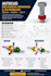create professional autocad 2d drawings 3d models