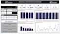create interactive financial excel reports