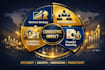 create strategic business, finance plans and HR frameworks