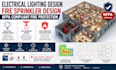 electrical lighting design fire sprinkler nffa compliant fire protection