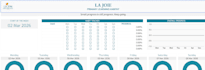 create a habit tracker to track dates, habits, and tasks