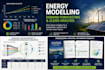 perform energy demand projections and clews framework analysis