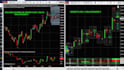 develop ninjatrader order flow footprint, dom, and volume profile indicators