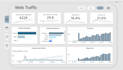 provide insightful data analysis and dashboards
