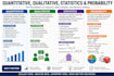 do quantitative, qualitative, probability, statistics projects