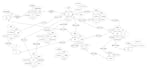 design your database using erd and sql queries