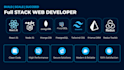 build a fullstack web app in the mern or pern stack