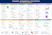 complete any statistics, finance and economic tasks