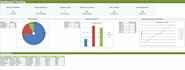 create project management dashboards and KPI trackers