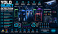 build yolo object detection and real time tracking ai system