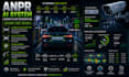 create anpr license plate recognition and vehicle tracking ai