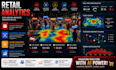 build retail people counting and customer analytics ai system