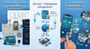 design and simulate embedded systems with apps and databases
