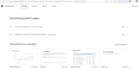 analyze data and build interactive dashboards